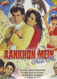 Ankhon Mein Tum Ho (1997) Songs Lyrics
