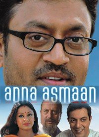 Apna Asmaan (2007) Songs Lyrics